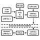 CAN Bus Isolated Repeater CAN Bus Isolated Repeater