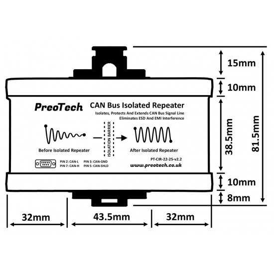 CAN Bus Isolated Repeater CAN Bus Isolated Repeater